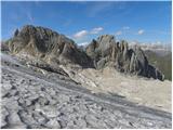 Passo di Fedaia - Rifugio Serauta